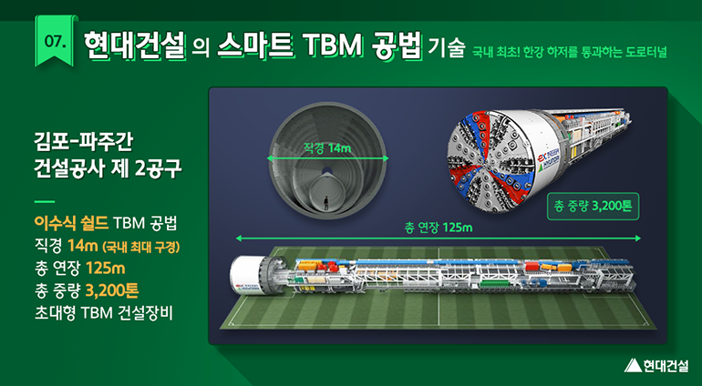 [스마트 건설 백과사전 Vol.02] 소리 없이 강하다, 어떤 터널도 안전하고 빠르게 뚫는 거대 드릴 TBM > > 현대건설 뉴스룸