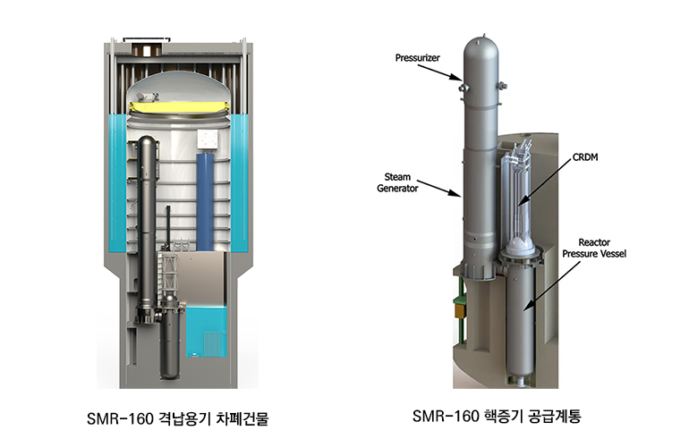 현대건설이 미국 홀텍 인터내셔널과 함께 표준모델 상세설계 및 사업화에 착수한 소형모듈원전 ‘SMR-160’의 격납용기 차폐건물 내부(왼쪽)와 핵증기 공급계통(오른쪽) 이미지