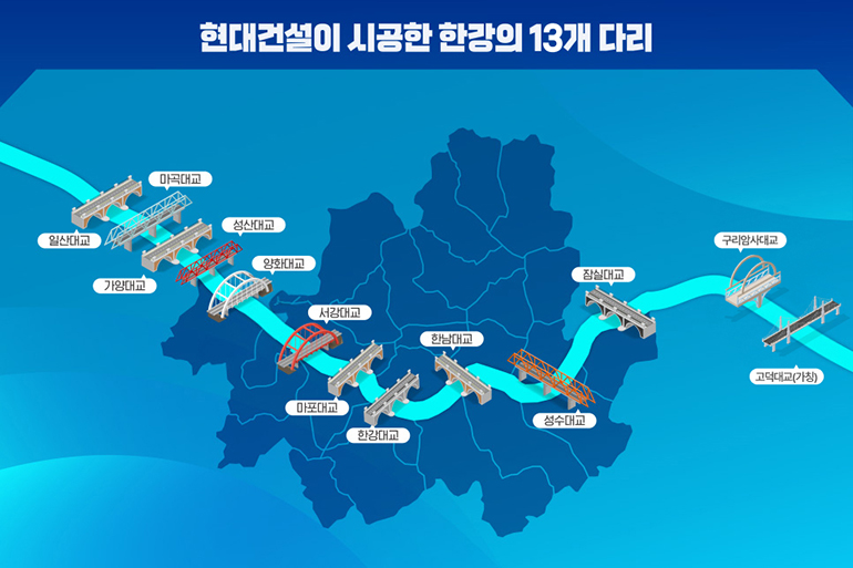 [유 퀴즈 온 더 브리지(Bridge)] 매일 만나는 다리, 다 똑같은 것이 아니다! 현대건설의 교량 이야기 > > 현대건설 뉴스룸