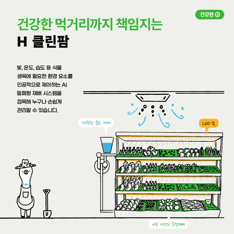 건강한 먹거리까지 책임지는 H 클린팜  빛, 온도, 습도 등 식물 생육에 필요한 환경 요소를 인공적으로 제어하는 AI 밀폐형 재배 시스템을 접목해 누구나 손쉽게 관리할 수 있습니다.  안에  건강편  깨끗한 물로 재배  LED 빛  4단 이상의 수직재배