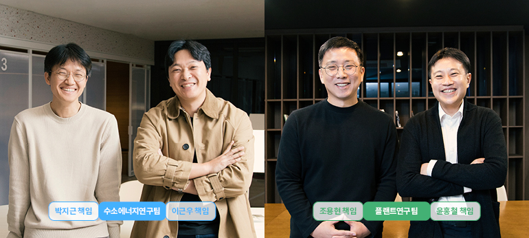 수소에너지연구팀, 플랜트연구팀 3 박지근 책임 수소에너지연구팀 이근우 책임 조용현 책임 플랜트연구팀 윤홍철 책임