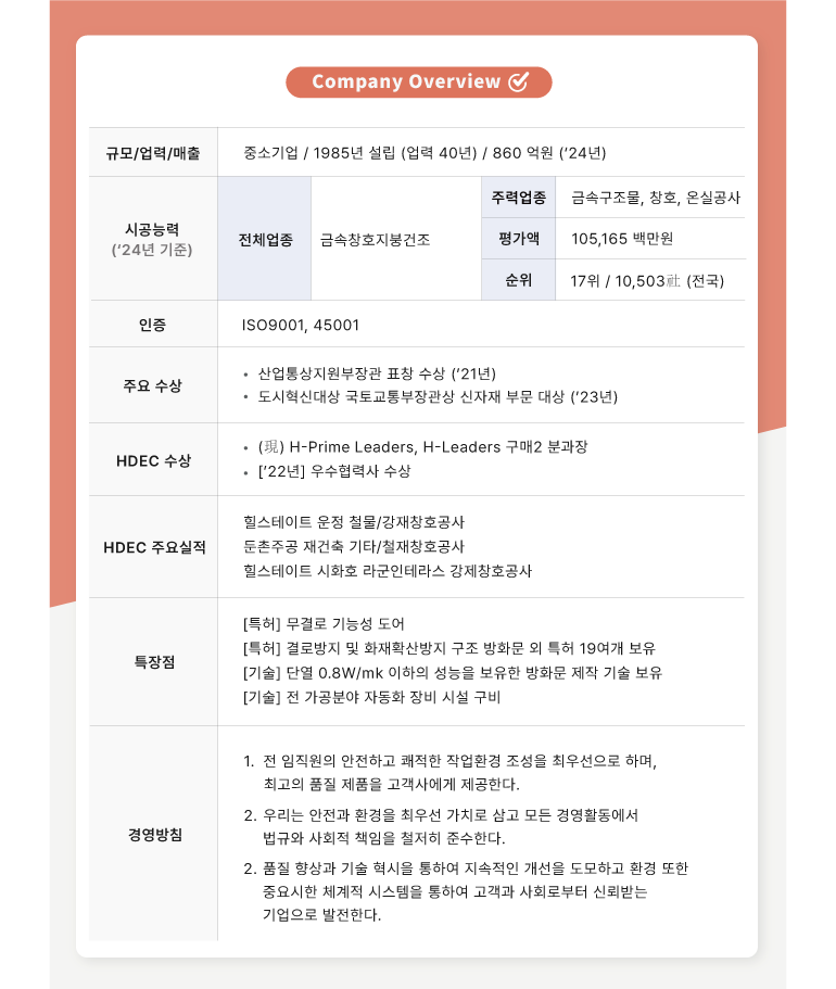 회사 개요  규모/업력/매출  중소기업 / 1985년 설립 (업력 40년) / 860 억원 (24년)  시공능력 (24년 기준)  전체업종  금속창호지붕건조  주력업종  금속구조물, 창호, 온실공사  평가액  105,165 백만원  순위  17위 / 10,503社(전국)  인증  ISO9001, 45001  주요 수상  산업통상지원부장관 표창 수상 (21년)  도시혁신대상 국토교통부장관상 신자재 부문 대상 (23년)  HDEC 수상  (現) H-Prime Leaders, H-Leaders 구매2 분과장  [22년] 우수협력사 수상  HDEC 주요실적  힐스테이트 운정 철물/강재창호공사  둔촌주공 재건축 기타/철재창호공사  힐스테이트 시화호 라군인테라스 강제창호공사  특장점  [특허] 무결로 기능성 도어  [특허] 결로방지 및 화재확산방지 구조 방화문 외 특허 19여개 보유  [기술] 단열 0.8W/mk 이하의 성능을 보유한 방화문 제작 기술 보유  [기술] 전 가공분야 자동화 장비 시설 구비  경영방침  1. 전 임직원의 안전하고 쾌적한 작업환경 조성을 최우선으로 하며,  최고의 품질 제품을 고객사에게 제공한다.  2. 우리는 안전과 환경을 최우선 가치로 삼고 모든 경영활동에서  법규와 사회적 책임을 철저히 준수한다.  2. 품질 향상과 기술 혁시을 통하여 지속적인 개선을 도모하고 환경 또한  중요시한 체계적 시스템을 통하여 고객과 사회로부터 신뢰받는  기업으로 발전한다.