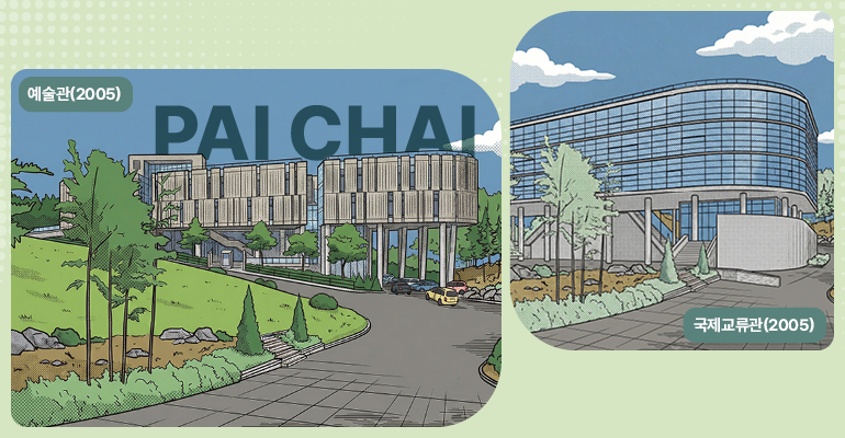PAI CHAI 예술관(2005), 국제교류관(2005)
