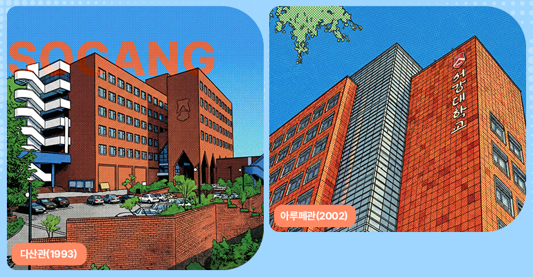 SOGANG  다산관 준공: 1993년 아루페관 준공: 2002년