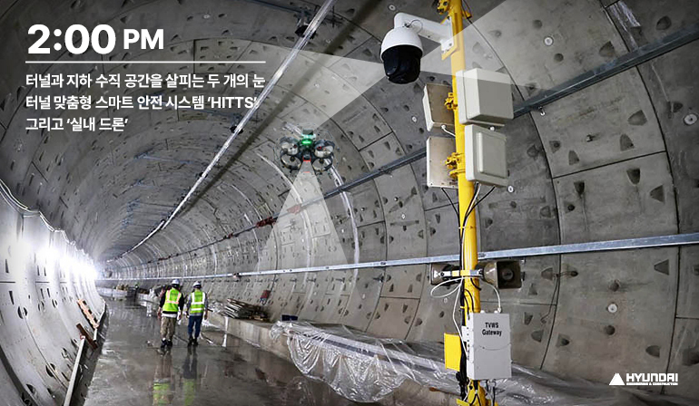 오후 2시  터널과 지하 수직 공간을 살피는 두 개의 눈 터널 맞춤형 스마트 안전 시스템 HITTS 그리고 실내 드론  TVWS 게이트웨이  현대