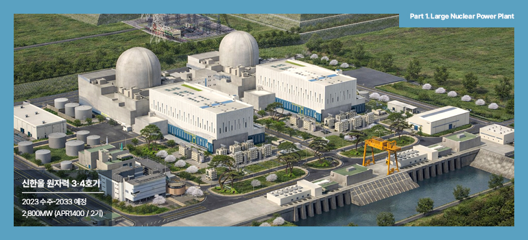 Part 1. Large Nuclear Power Plant 신한울 원자력 3·4호기 2023 수주-2033 예정 2,800MW (APR1400 / 2기)