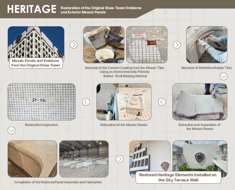 Singapore Shaw Tower Project: Bridging Heritage, Building the Future Standard Restoration of the Original Shaw Tower Emblems and Exterior Mosaic Panels Mosaic Panels and Emblems from the Original Shaw Tower Removal of the Cement Coating from the Mosaic Tiles Using an Environmentally Friendly Walnut Using an Environmentally Friendly Walnut Shell Blasting Method Removal of Defective Mosaic Tiles Extraction and Separation of the Mosaic Panels Relocation of the Mosaic Panels Restoration Inspection Completion of the Restored Panel Assembly and Fabrication Restored Heritage Elements Installed on the Sky Terrace Wall