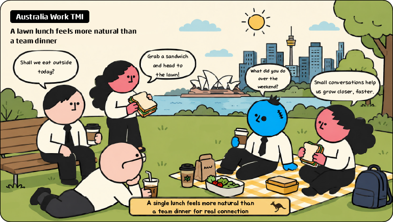 Australia Work TMI A lawn lunch feels more natural than a team dinner Shall we eat outside today? Grab a sandwich and head to the lawn! What did you do over the weekend? Small conversations help us grow closer, faster. A single lunch feels more natural than a team dinner for real connection