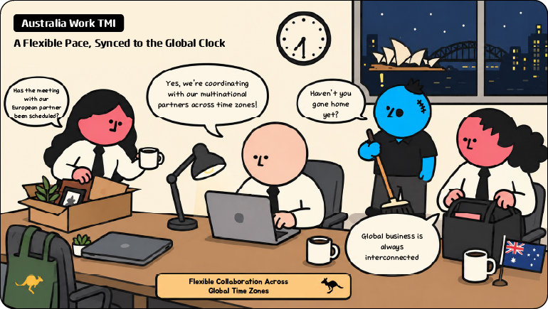 Australia Work TMI A Flexible Pace, Synced to the Global Clock “Has the meeting with our European partner been scheduled?” “Yes, we’re coordinating with our multinational partners across time zones!” “Haven’t you gone home yet?” “Global business is always interconnected.” Flexible Collaboration Across Global Time Zones
