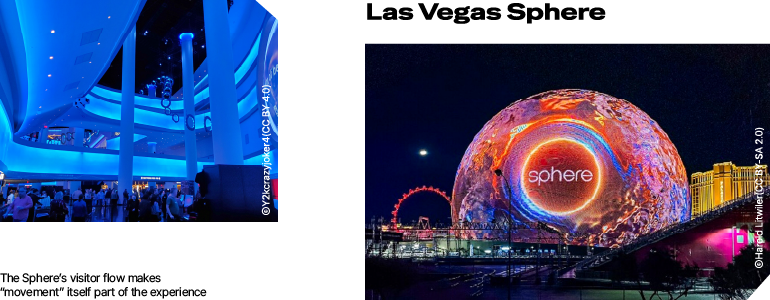 The Sphere’s visitor flow makes “movement” itself part of the experience The Sphere’s visitor flow makes “movement” itself part of the experience