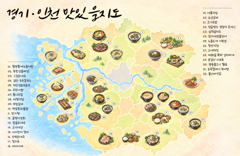 경기·인천 맛있을지도 경기·인천 맛있을지도 팔복황제누룽지탕 북한강돌짜장 그집순대국 검단 두손칼국수 처인성토속음식 우판등심 통나무집 애향식당 부암갈비 백송회외들밥 담가원 골뱅이상회 탑골순대국 고기대장 아이칸지 청라 만복순대국 청수옥 야마다야 대흥식당 조선갈비 고기국밥 잉글랜드 경양식 돈까스 삼척곰치국 임가네민물장어 노을조개 거북섬 항만식당 고시해정 애화골 뚝딱 김치찌개 운길산 다보록 광릉불고기 월곶 능곡할머니 북어탕 불난버섯집