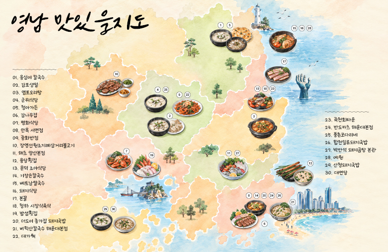 영남 맛있을지도   옹심이 칼국수   감포생밀   염포오리탕   군위식당   청아가든   감나무집   평화식당   안목 서면점   중화반점   장영선원조지례삼거리불고기   해초 양산본점   용당횟집   운덕 조야식당   기장손칼국수   베트남쌀국수   돼지식당   본골   청하 시장식육식   밤섬횟집   더도이 종가집 돼지국밥   비학산칼국수 해운대본점   대가원   죽천회타운   반도카츠 해운대본점   풍촌코다리네   합천일류돼지국밥   박만석 돼지곰탕 본관   예원   산청돼지국밥   대연당 