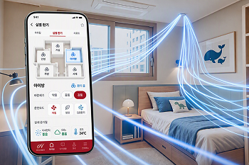 Allergy Care Solution AI Image
